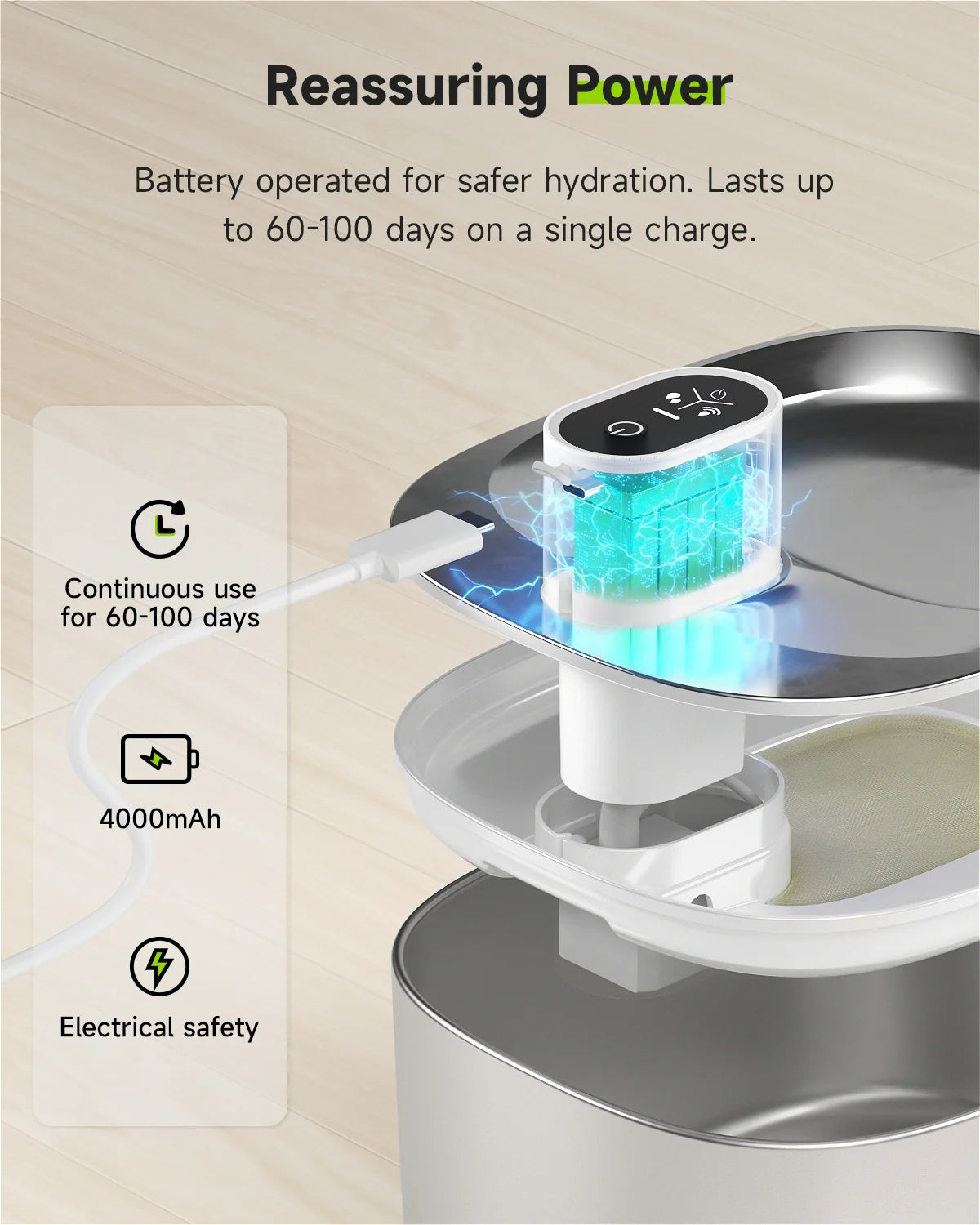 Paw Bureau™ Water Fountain With Sensor